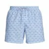 Loro Piana Bay Graphic Print Swim Shorts For Men Indigo Boat -Loro Piana Official Shop unnamed file 380